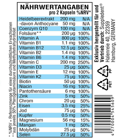 Premium-Zahnpflege im Doppelpack: Colladent & Dailydent